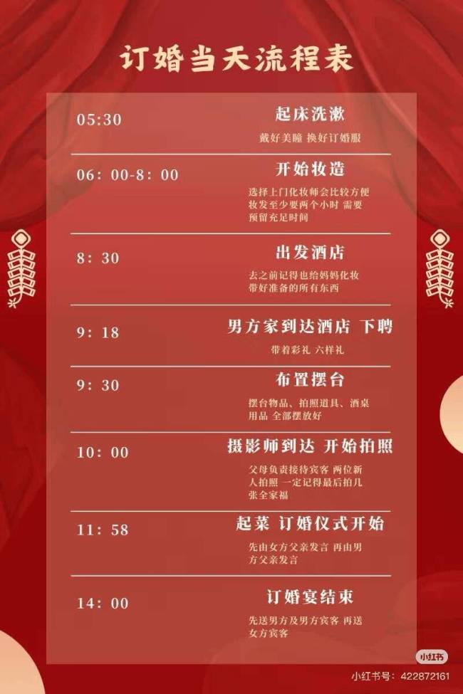 订婚仪式成了年轻人婚前的扫雷大战 验证爱情与现实