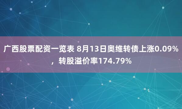 广西股票配资一览表 8月13日奥维转债上涨0.09%，转股溢价率174.79%