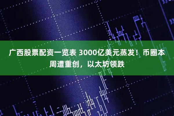 广西股票配资一览表 3000亿美元蒸发！币圈本周遭重创，以太坊领跌